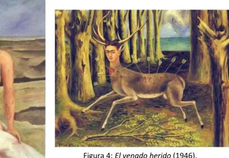 Figura 4: El venado herido (1946),  Frida Kahlo