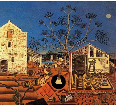 Figura 5. Joan Miró, La masía, 1922. 