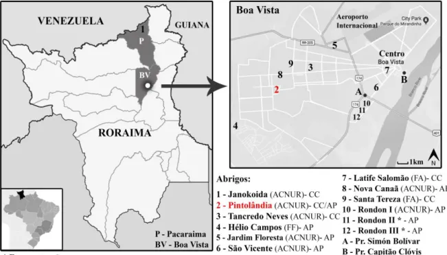 Figura 3 - Localização dos abrigos nas cidades de Pacaraima e Boa Vista – RR