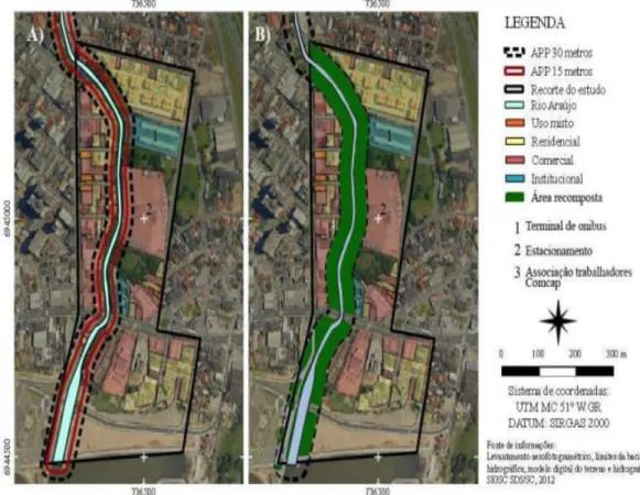 Figura 9 - Proposta de cenário 5: A) Cenário atual; B) Considerando a desapropriação  das ocupações dentro da APP de 30m e recomposição da vegetação