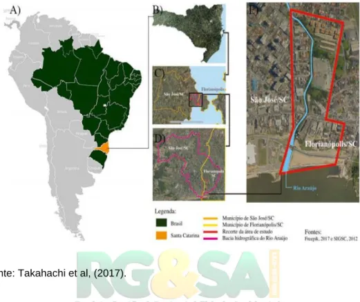 Figura 1- Mapeamento da localização e área da bacia hidrográfica do Rio Araújo  