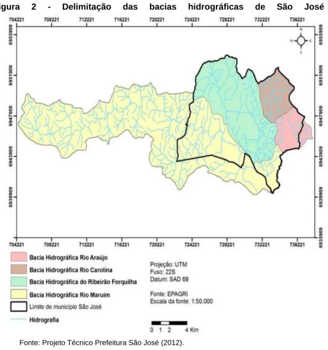 Figura  2  -  Delimitação  das  bacias  hidrográficas  de  São  José