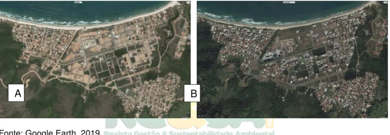 Figura 1: Praia de Palmas em 2008 A e no ano de 2017 B 