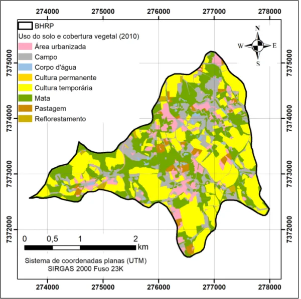 Figura 1. Mapa de uso do solo e cobertura vegetal da BHRP de 2010. 