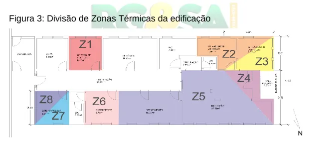 Figura 3: Divisão de Zonas Térmicas da edificação 