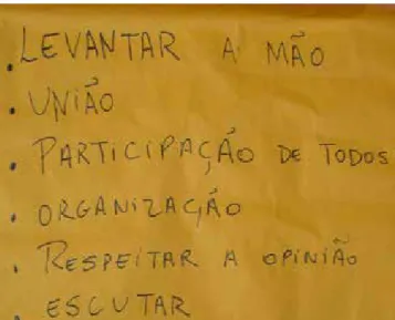 Figura 2. Regras de convivência estabelecida pela comunidade no PA Paulo Faria.