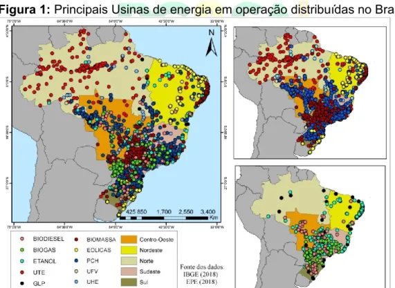 Figura 1: Principais Usinas de energia em operação distribuídas no Brasil 