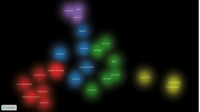 Figura 5 – Mapa de Densidade por Clusters em Cores 