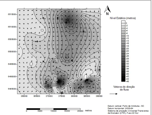Figura 5 - Mapa da superfície potenciométrica e direção de fluxo das águas  subterrâneas do município de Pelotas