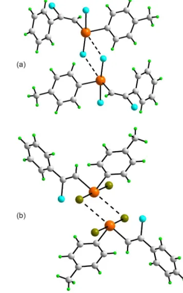 Figure  2.  Supramolecular  aggregation  via Te ... X  interactions  between  centrosymmetrically related molecules in (a) (p-tol)Te[C(H)=C(Cl)Ph]