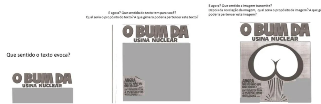 Figura 2 – Sequência de slides texto-imagem 