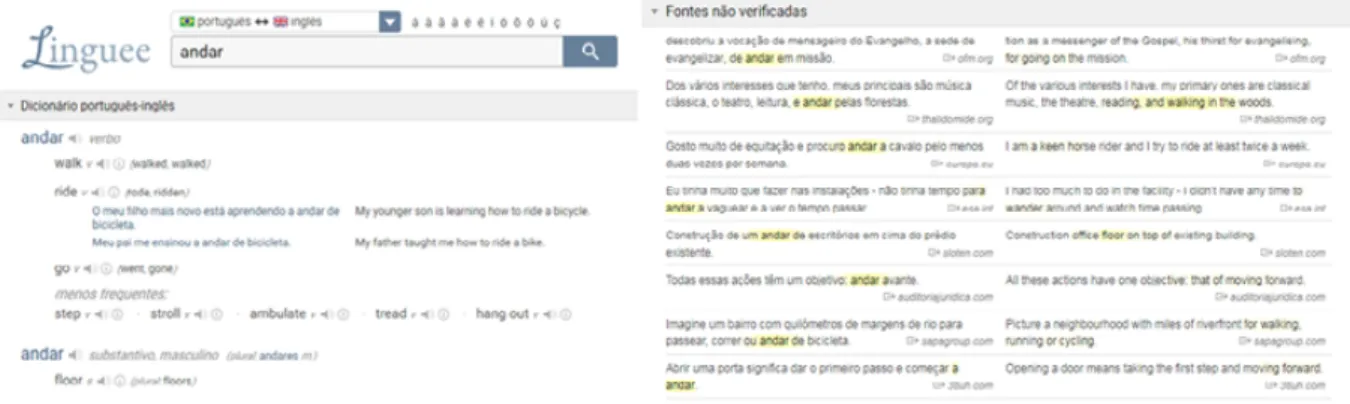 Figura 2: Disposição das informações após a busca no Linguee, na direção português-inglês.