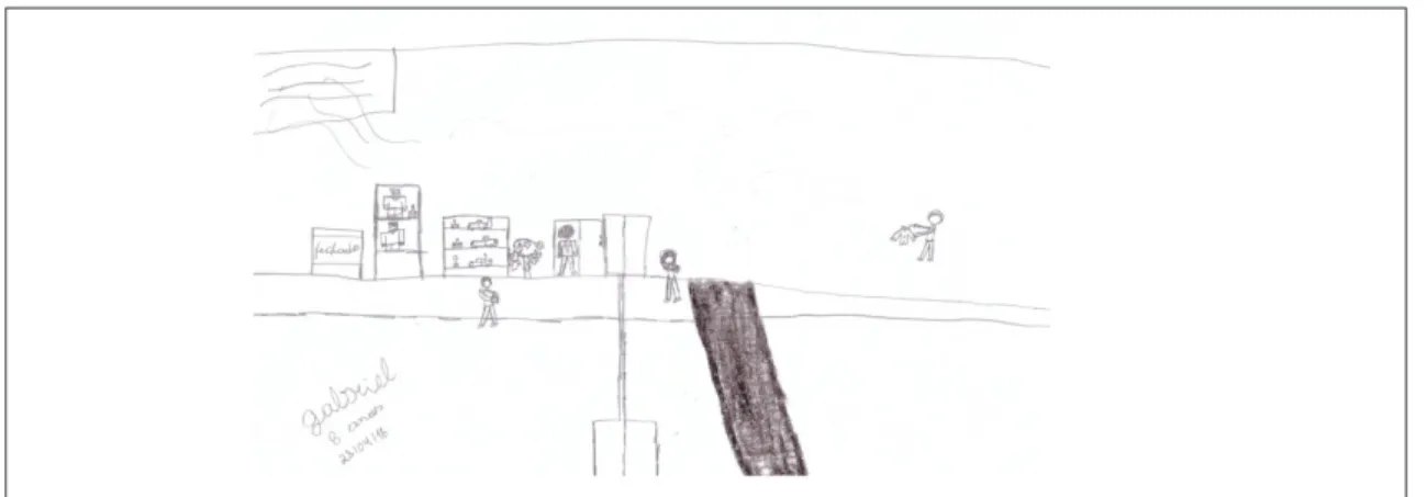 Figura 3: Desenho do Gustavo que, segundo ele, seria o supermercado Y.Yamada Nota: no desenho ele está segurando o vídeo game que a mãe comprou lá
