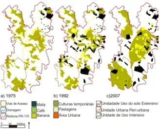 Figura  2.  Unidades de paisagem e uso do solo do município de  Novo Itacolomi, para os anos de a) 1975, b) 1992 e c) 2007, que  indicam as transformações ocorridas no uso do solo e as divisões  em unidades básicas de paisagem