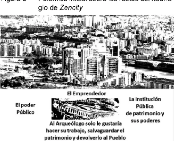 Figura 2 –  Polémica inicial sobre los restos del naufra- naufra-gio de Zencity