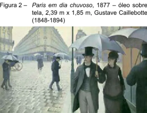 Figura 2 –  Paris em dia chuvoso, 1877 – óleo sobre  tela, 2,39 m x 1,85 m, Gustave Caillebotte  (1848-1894)
