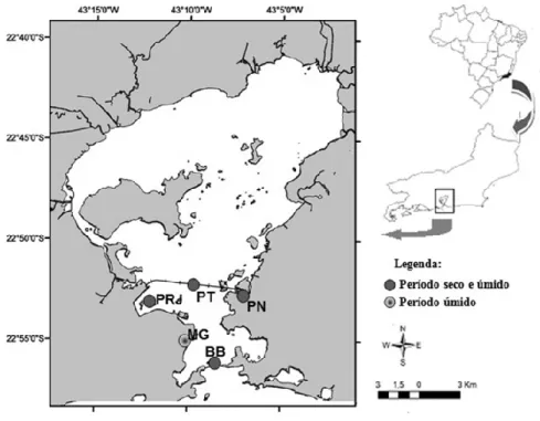 Figura  1  -  Pontos  de  amostragem  na  Baía  de  Guanabara,  RJ:  Boca  da  Barra  (BB); 