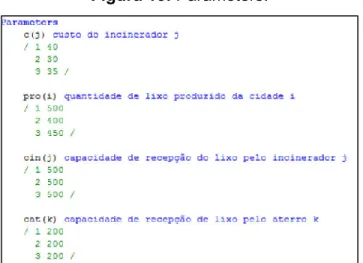 Figura 15: Parameters. 