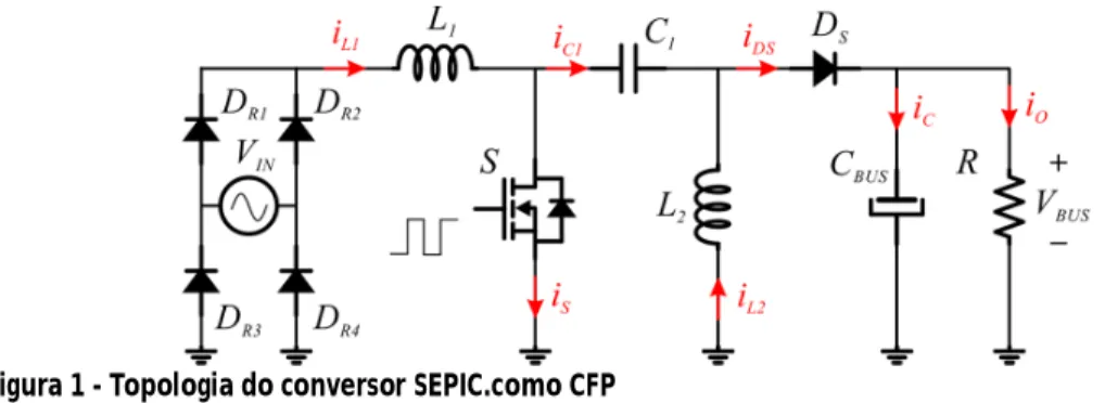 Figura 1 - Topologia do conversor SEPIC.como CFP 