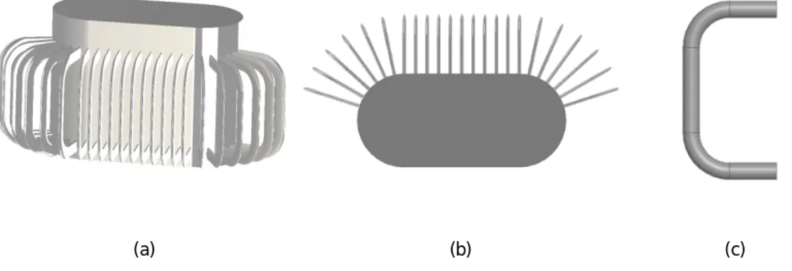 Figura 1 - Modelo base com (a) vista frontal, (b) vista superior e (c) aleta. 