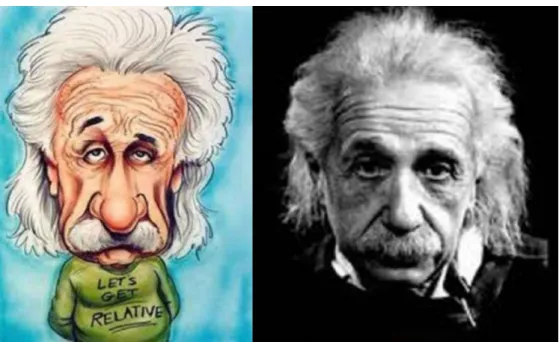 Figura 19 ‒ O que real? Quem é Einstein?