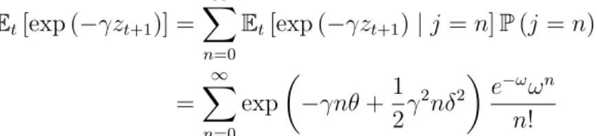 Table 1: Bias and RMSE found in simulations with a Hermite Polynomial sieve with k = 6.