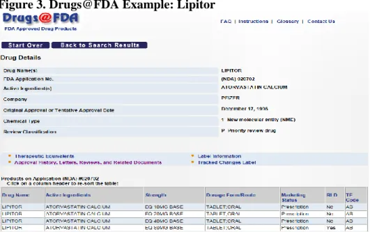 Figure 3. Drugs@FDA Example: Lipitor 