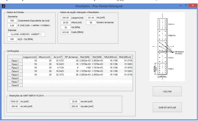 Figura 9 – Tela de resultados do programa computacional para o pilar-parede retangular 