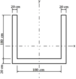 Figura 10 – Seção do pilar-parede em “U” 