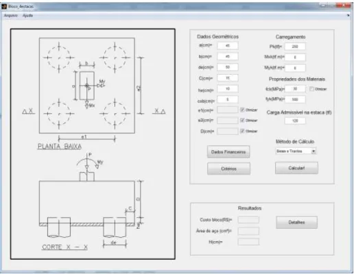 Figura 5: Interface para utilização de bloco de 4 estacas. Fonte: Tomaz (2016). 