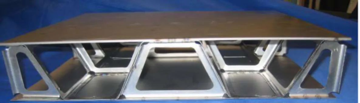 Figure 2. Thermally Integrated Structural. 