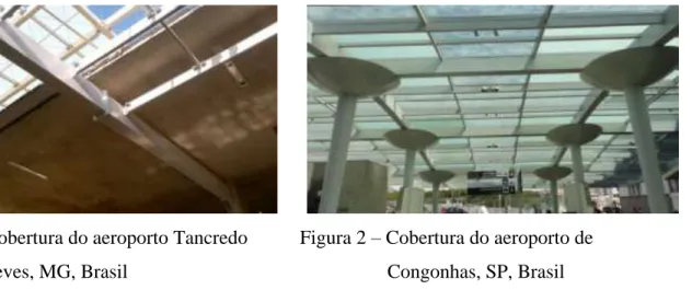 Figura 1 – Cobertura do aeroporto Tancredo  Neves, MG, Brasil 