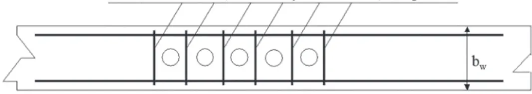 Figura 3 – Vista superior dos intervalos entre um conjunto de furos em vigas (CARNAÚBA, 2006)
