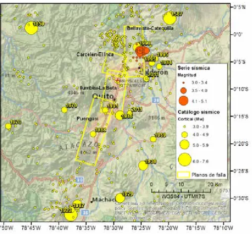 Figure 2: Seismicity associated with the blind faults of Quito, excluding that of 1859.