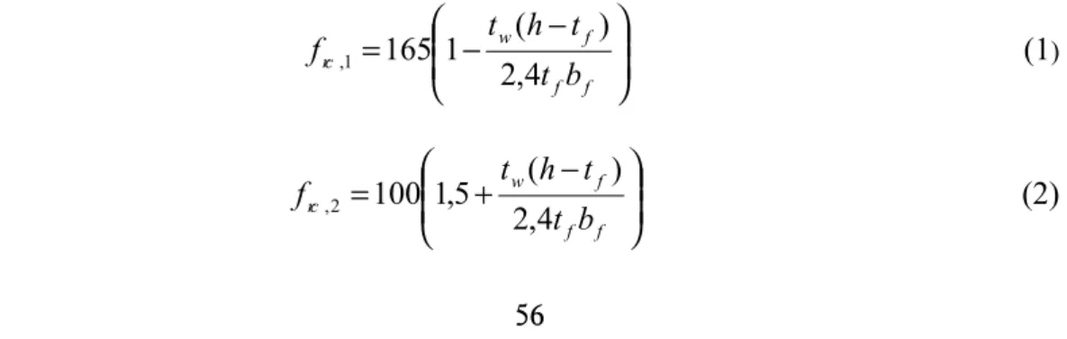 Figura 10 - Modelo de distribuição de tensões residuais de Young (Gomes 2006) 