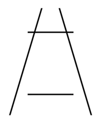 Figure 2: Ponzo Illusion – horizontal lines have same size.