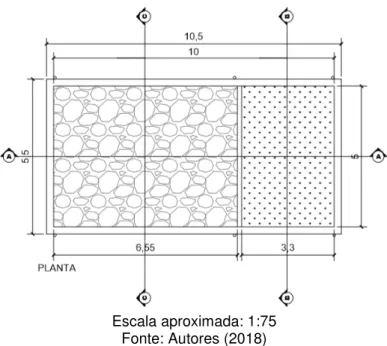 Figura 9. Imagem representando as dimensões do projeto 