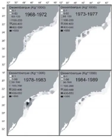 Figura 1- Captura total de camarão-rosa, nas Sul e parte do Sudeste do Brasil  - períodos 1968-1972, 1973-1977, 1978-1983 e 1984-1989