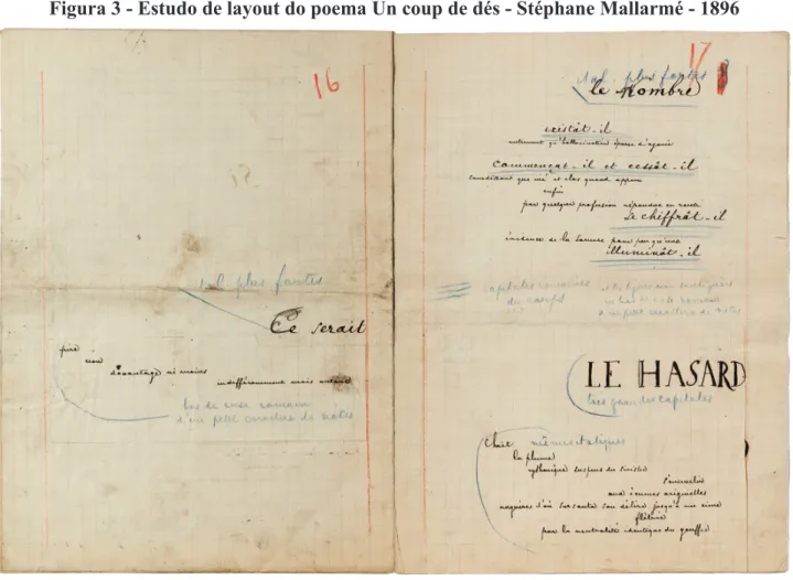 Figura 3 - Estudo de layout do poema Un coup de dés - Stéphane Mallarmé - 1896