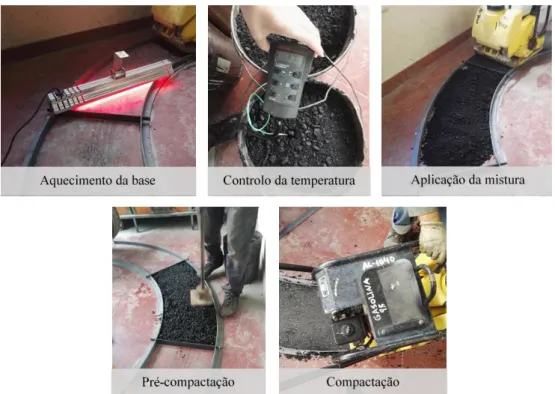 Figura 3.24  –  Processo de pavimentação da mistura betuminosa a quente no trecho. 