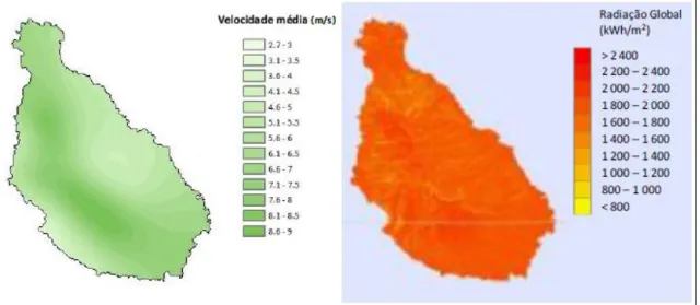 Figura 12 - Velocidade média do vento e a radiação global da ilha de Santiago  Fonte: Gesto (2011) 