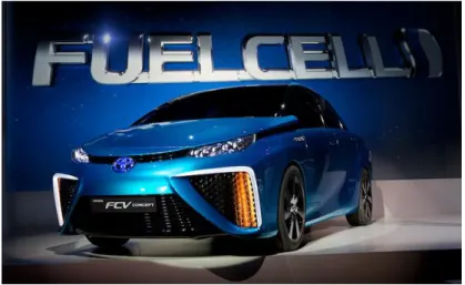 Figure 2.15 – The Toyota Mirai is one of the first fuel-cell powered vehicles for common users