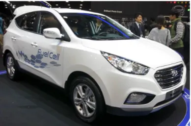 Figure 2.17 – The Hyundai Tucson PEMFC powered shows a better performance when compared with diesel or petrol version  