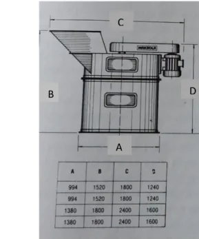 Figura 7 – Esquema de um esmagador centrifugo com as suas medidas disponíveis em milímetros  (adaptado de Vicente  et al ., 1994).