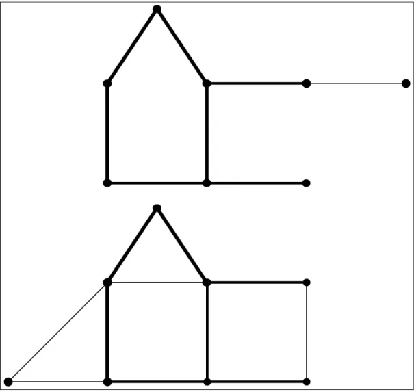 Figure 12 : Representation of two hypothetical structures with more than one common substructure.