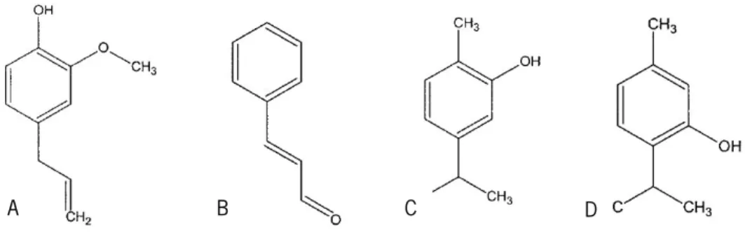 Figura 2 - Estrutura de compostos aromáticos (adaptado de: Gill &amp; Holley, 2004). 