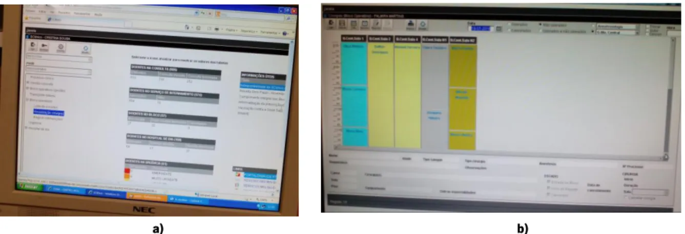 Figura 27: a) Página inicial do SClínico b) Visualização do agendamento de cirurgias no SClínico 