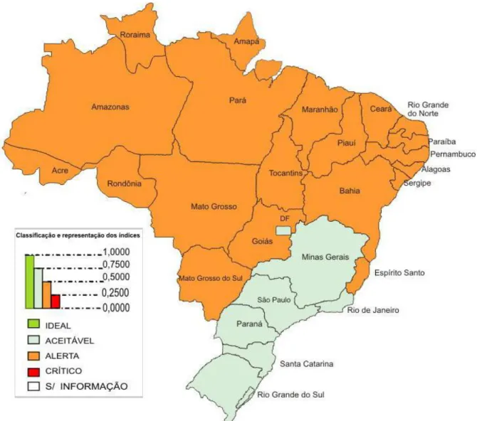 Figura 4.4: Nível de sustentabilidade dos estados federativos do Brasil.  