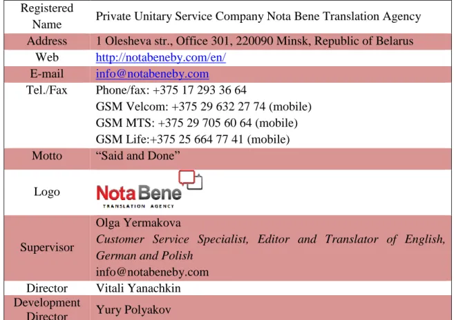 Table 2. N.B.’s contact details  Registered 