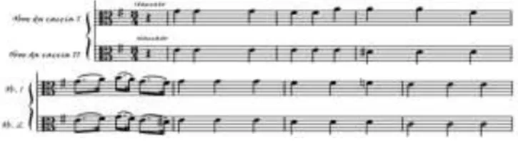Figura 5 – Desenho rítmico e melódico da parte dos oboes da caccia (excerto) 